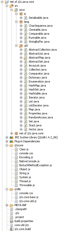 structure of projectnet.sf.j2s.java.core